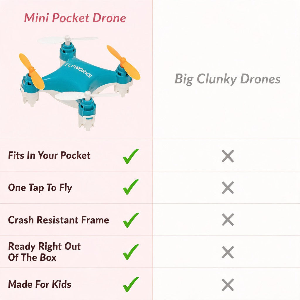 Mini Pocket Drone