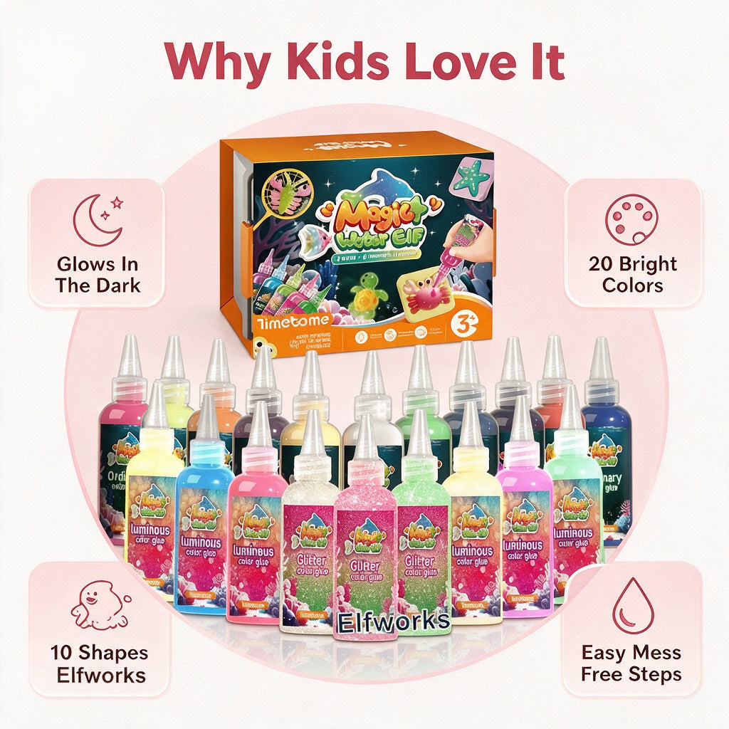 Set-in-Water Gel Kit