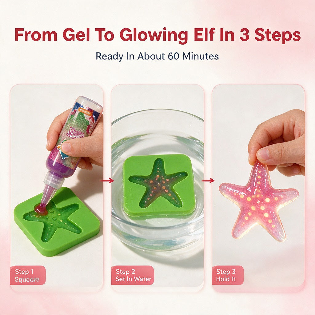 Set-in-Water Gel Kit