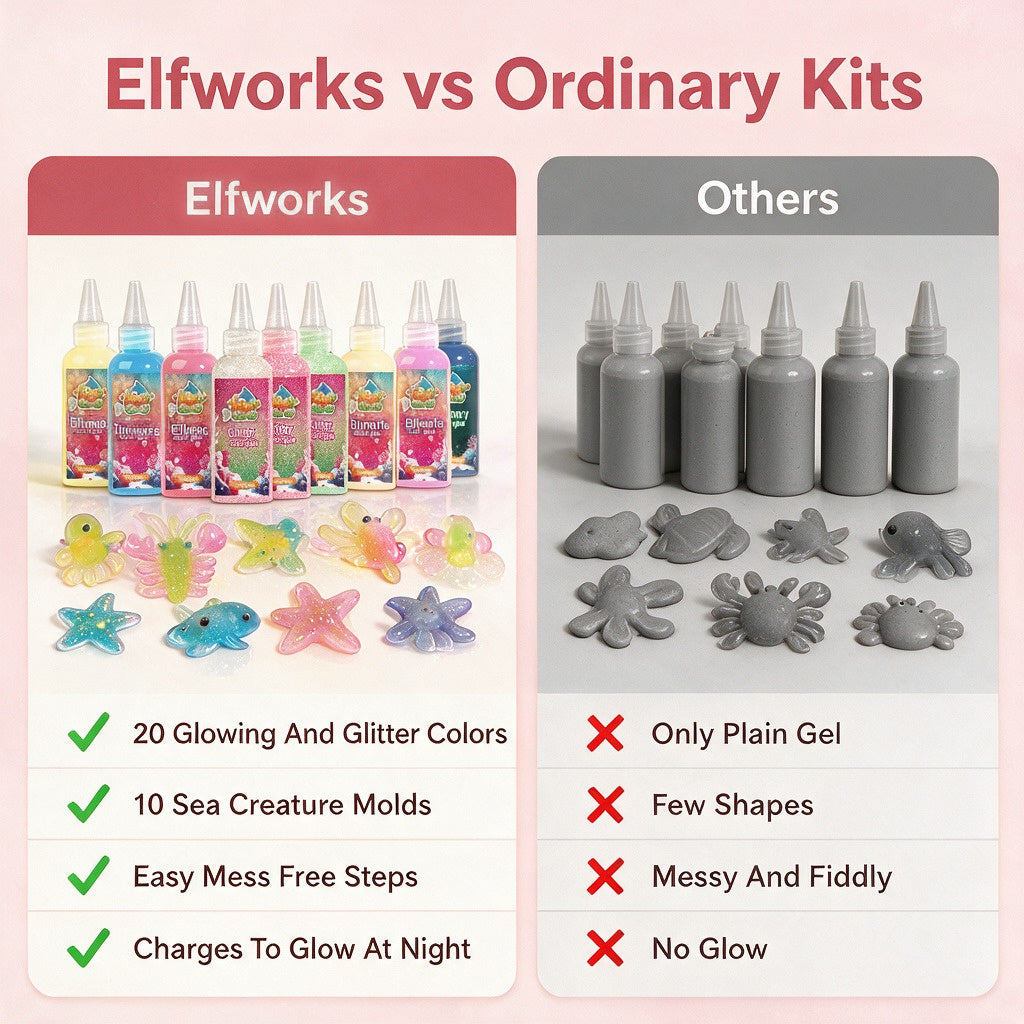 Set-in-Water Gel Kit